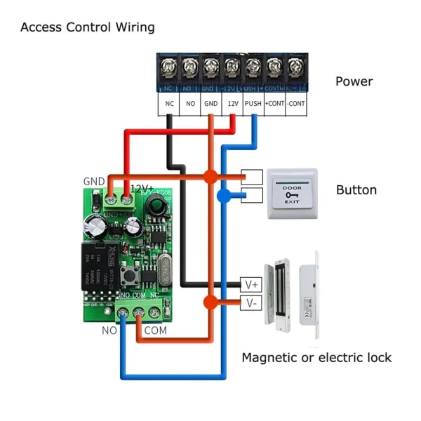 Marque Generique 1ch Sans Fil RF Télécommande Interrupteur Interrupteur + Récepteur … ultratendance 5