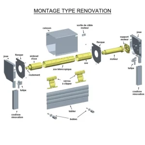 Slid’Up By Mantion Kit De Motorisation Radio Pour Volet Roulant 40 Kg – Tube ZF54 – 20 Nm en solde 9