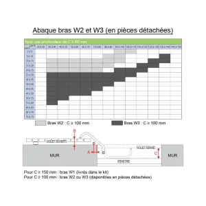 à prix très bas Slid’Up By Mantion Kit Bras W3 Droit WINEO Noir RAL 9005 9
