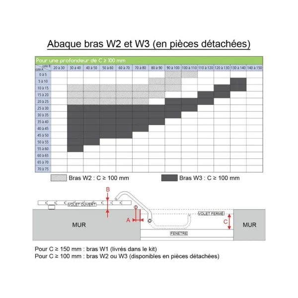 à prix très bas Slid’Up By Mantion Kit Bras W3 Droit WINEO Noir RAL 9005 4