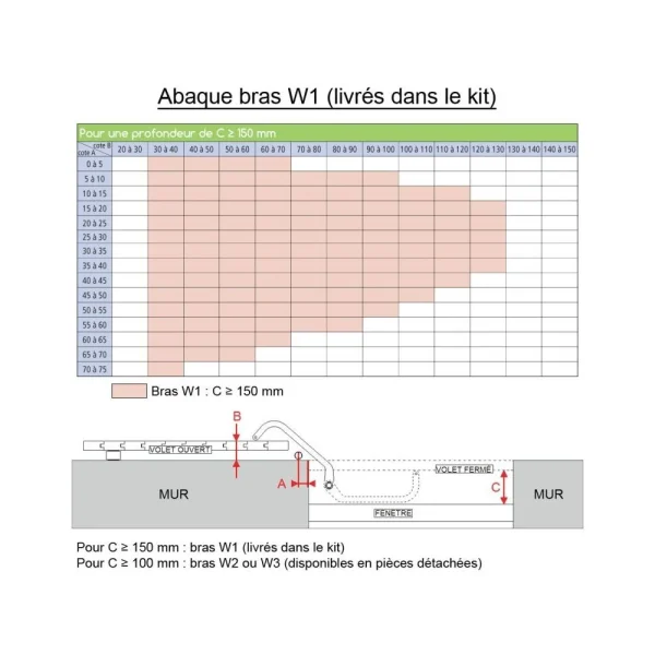 vente pas cher Slid’Up By Mantion Kit Bras W1 Gauche WINEO Blanc RAL 9010 4