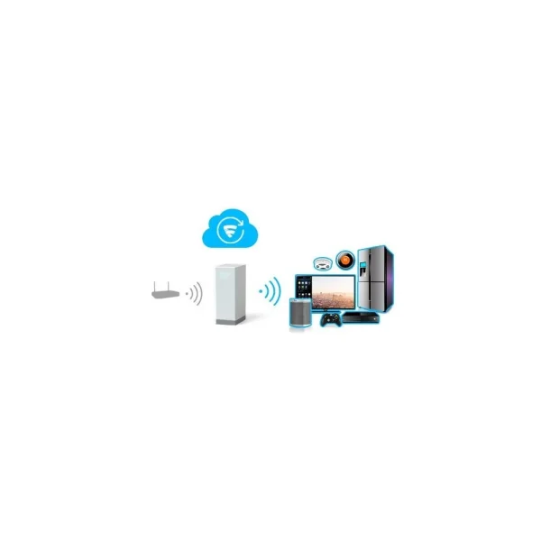 F-Secure SENSE à prix promos 4